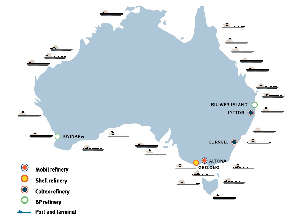 Australian Refineries
